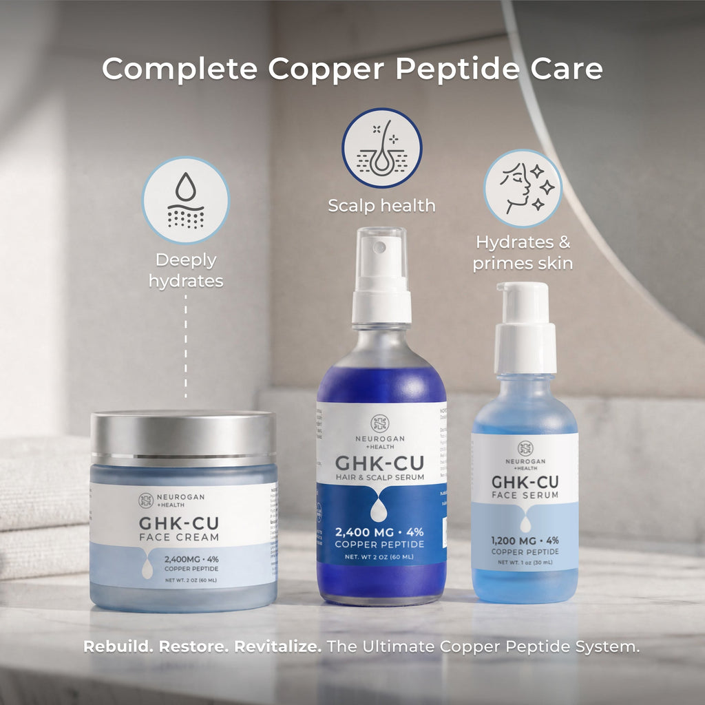Neurogan GHK-Cu Skin & Hair Stack