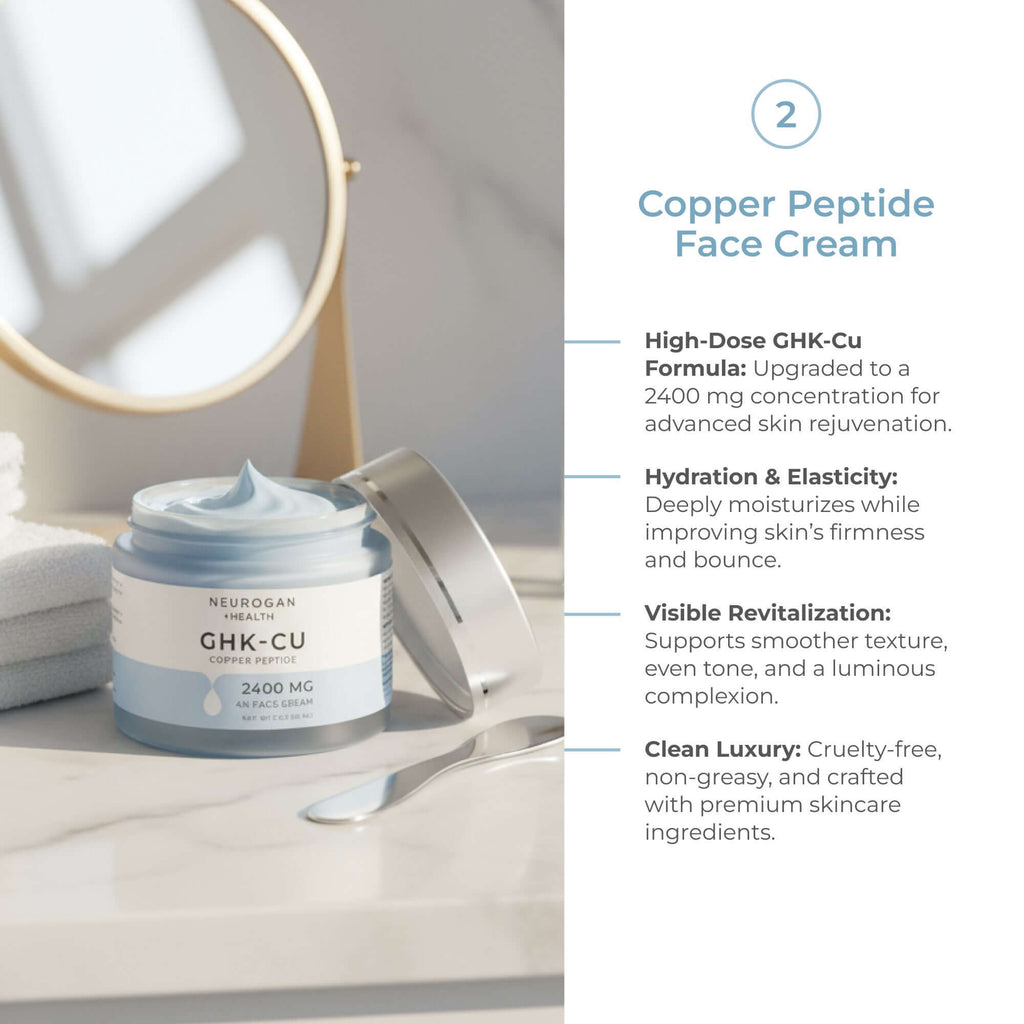 Neurogan GHK-Cu Skin & Hair Stack