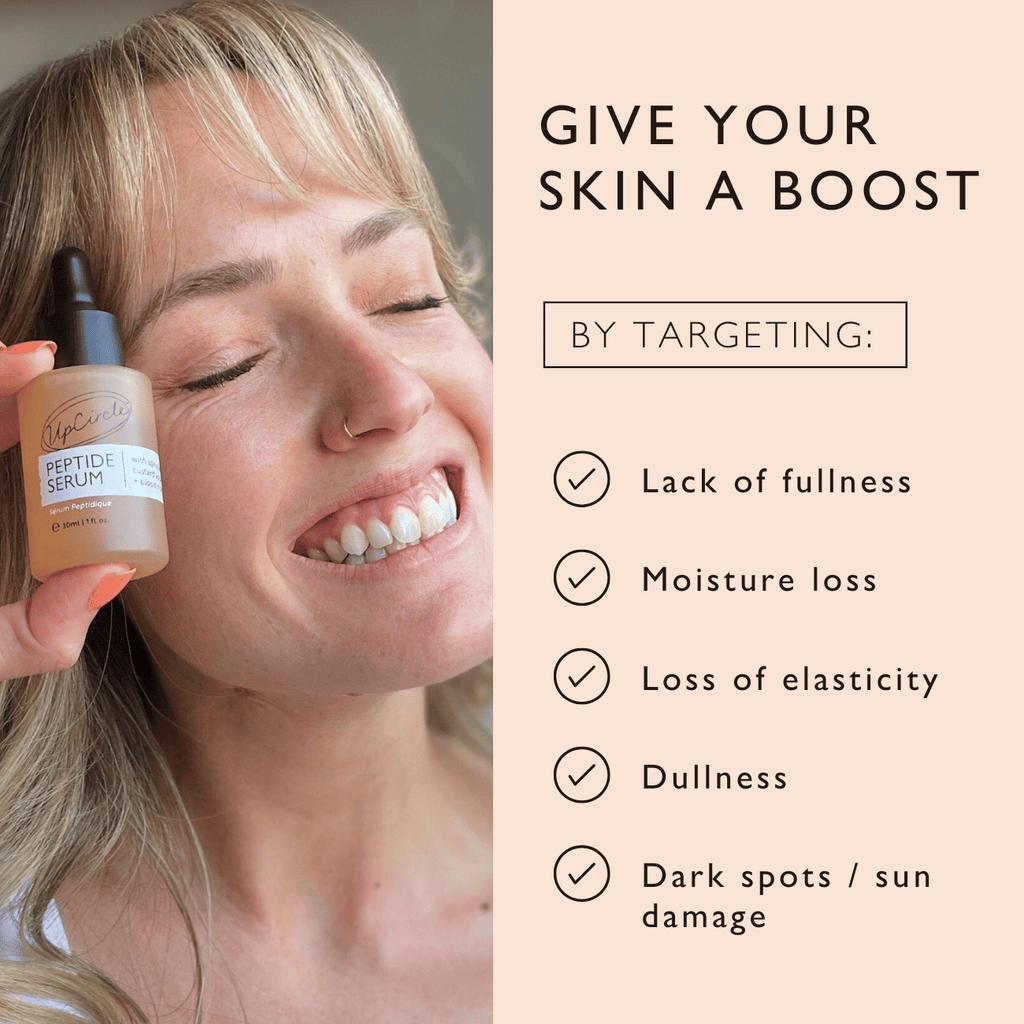 Peptide Serum — Custard Apple + Blood Orange