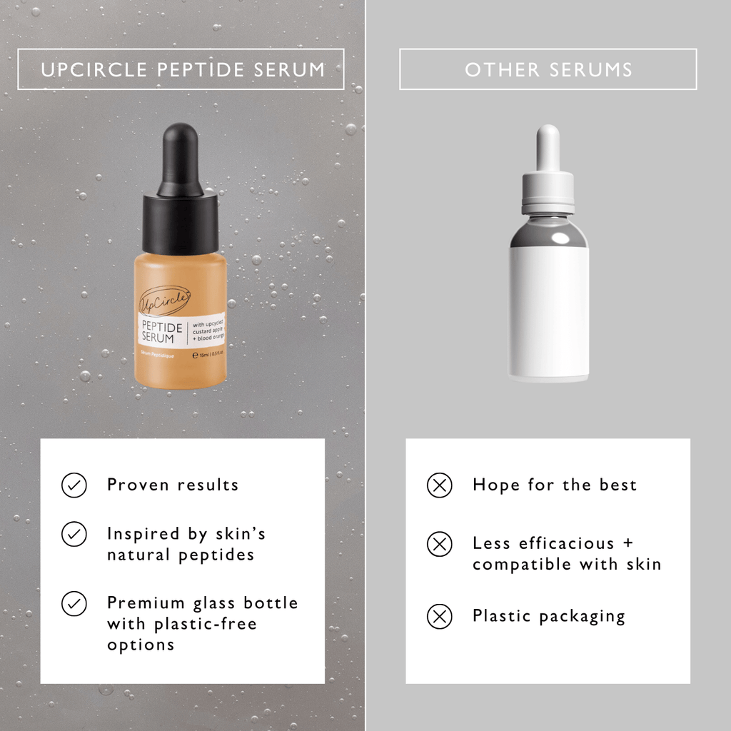 Peptide Serum — Custard Apple + Blood Orange